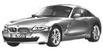 BMW E86 B3716 Fault Code